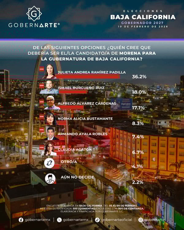 Picture of undefined