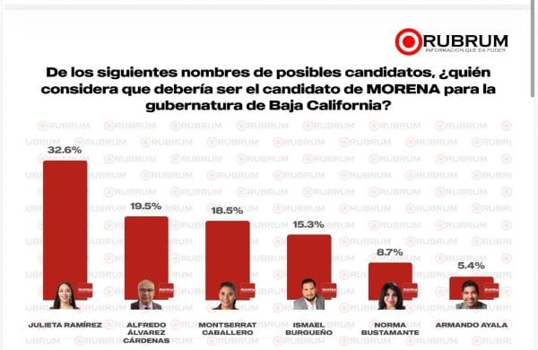 Picture of undefined