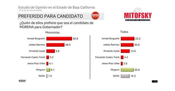 Picture of undefined