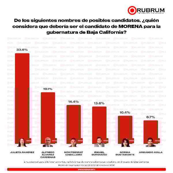 Picture of undefined