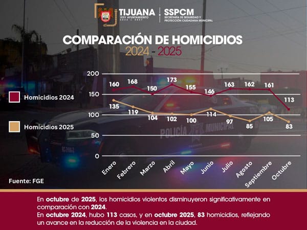 Picture of undefined