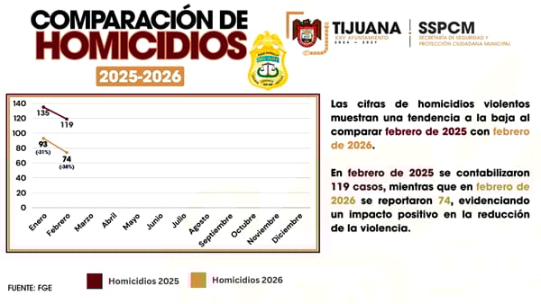 Picture of undefined